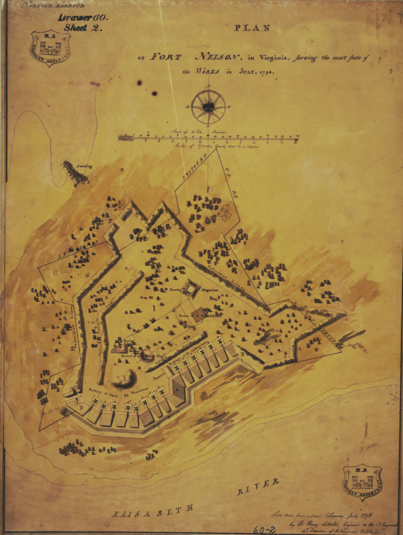  Fort Nelson 1794